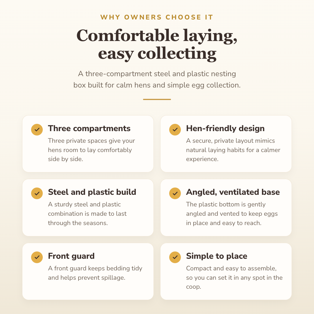 Why buyers choose this — benefits