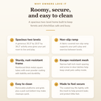 Why buyers choose this — benefits