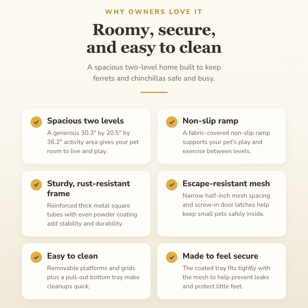 Why buyers choose this — benefits