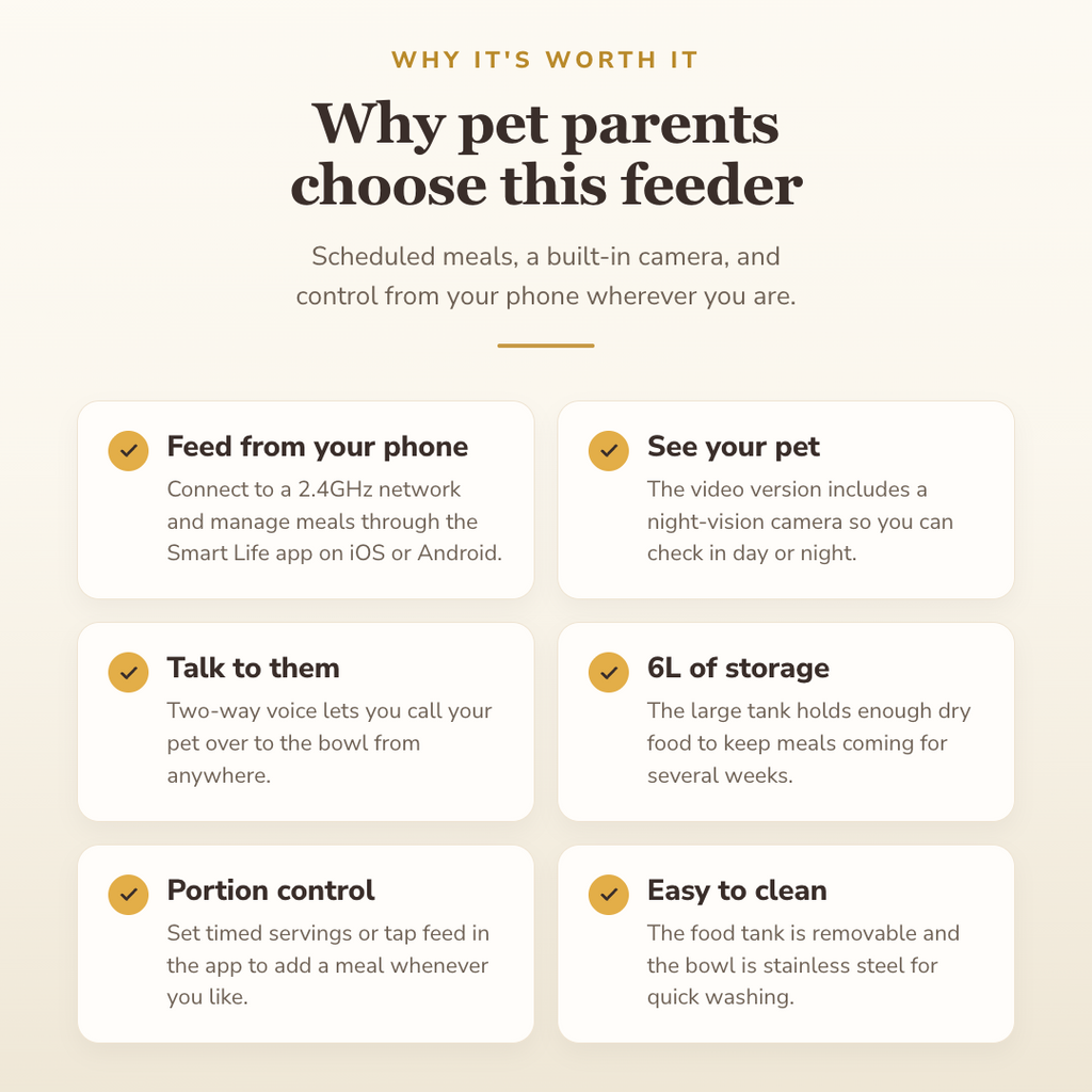Why buyers choose this — benefits