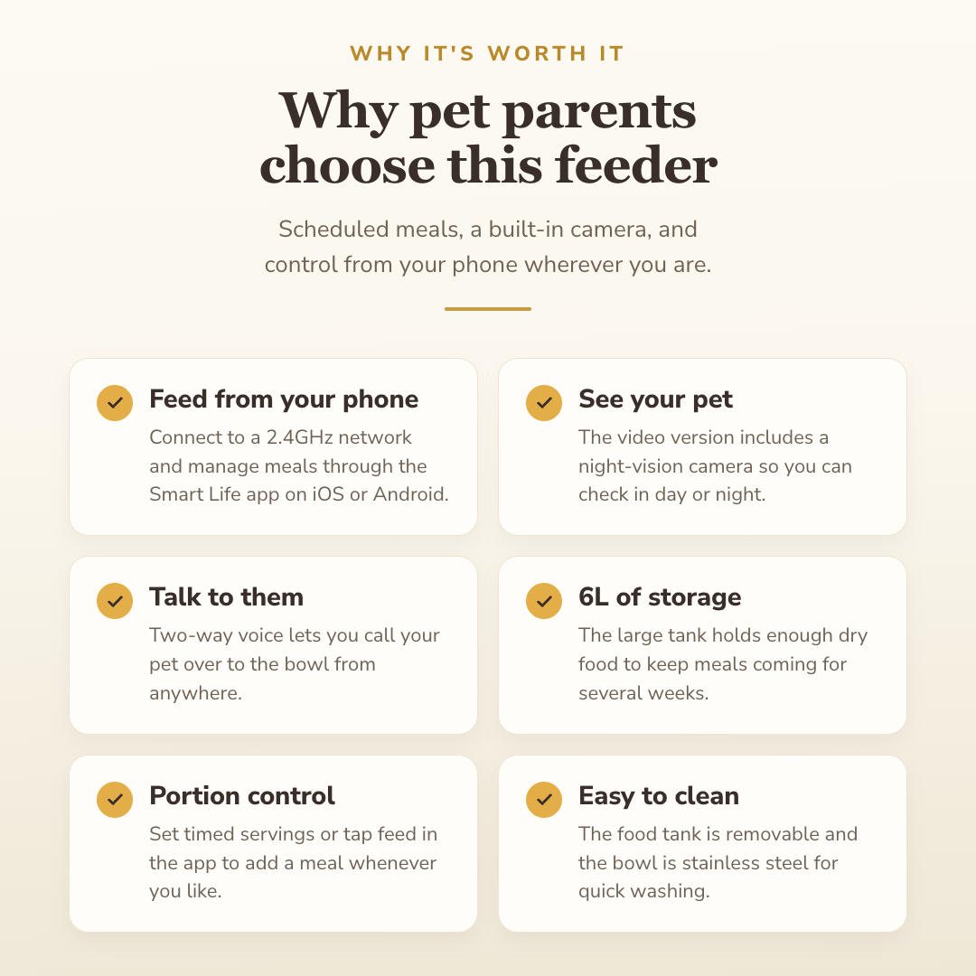 Why buyers choose this — benefits