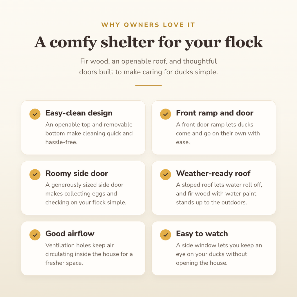 Why buyers choose this — benefits