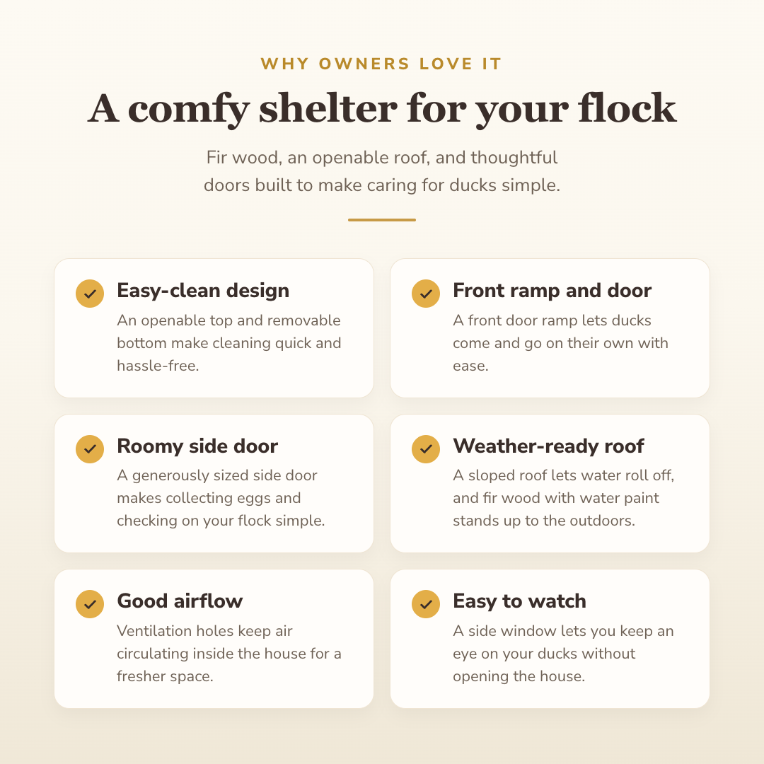 Why buyers choose this — benefits