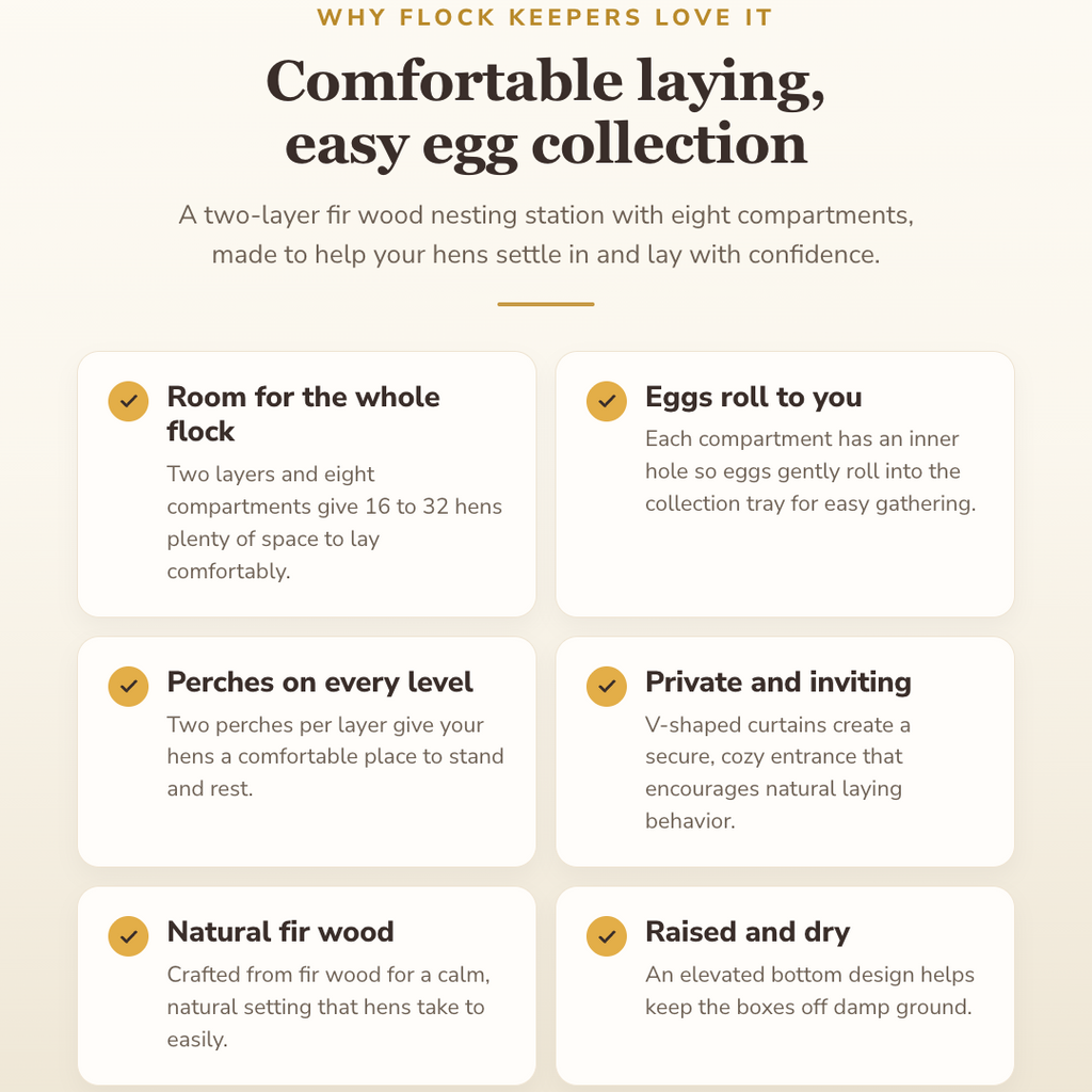 Why buyers choose this — benefits