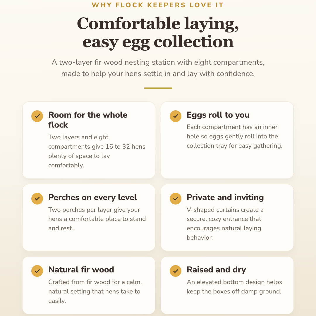 Why buyers choose this — benefits