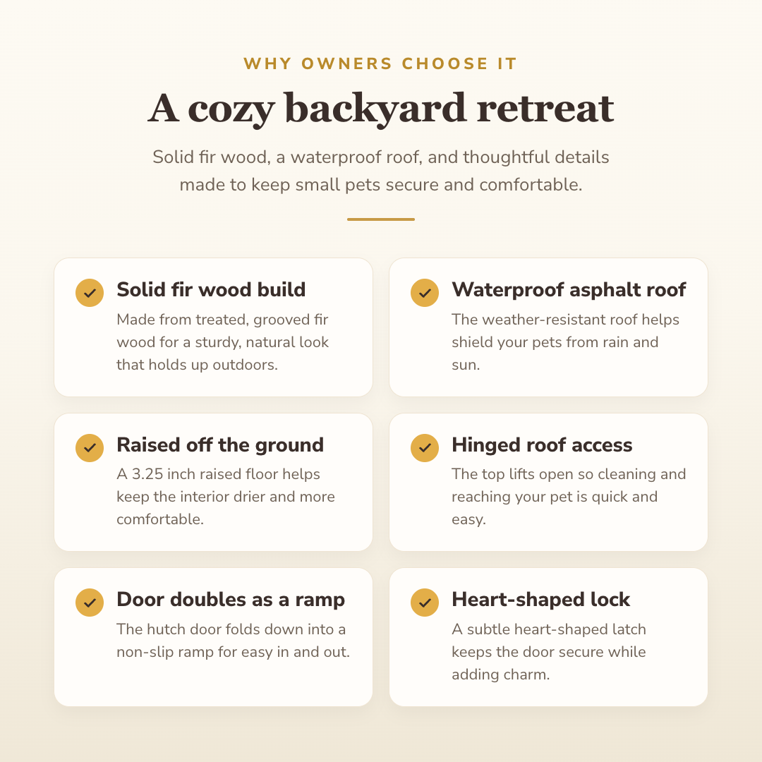 Why buyers choose this — benefits
