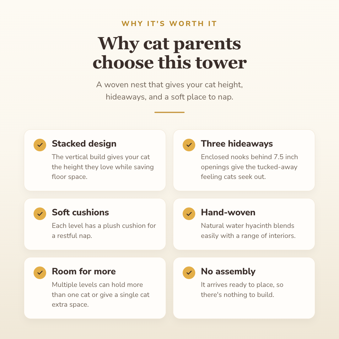 Why buyers choose this — benefits