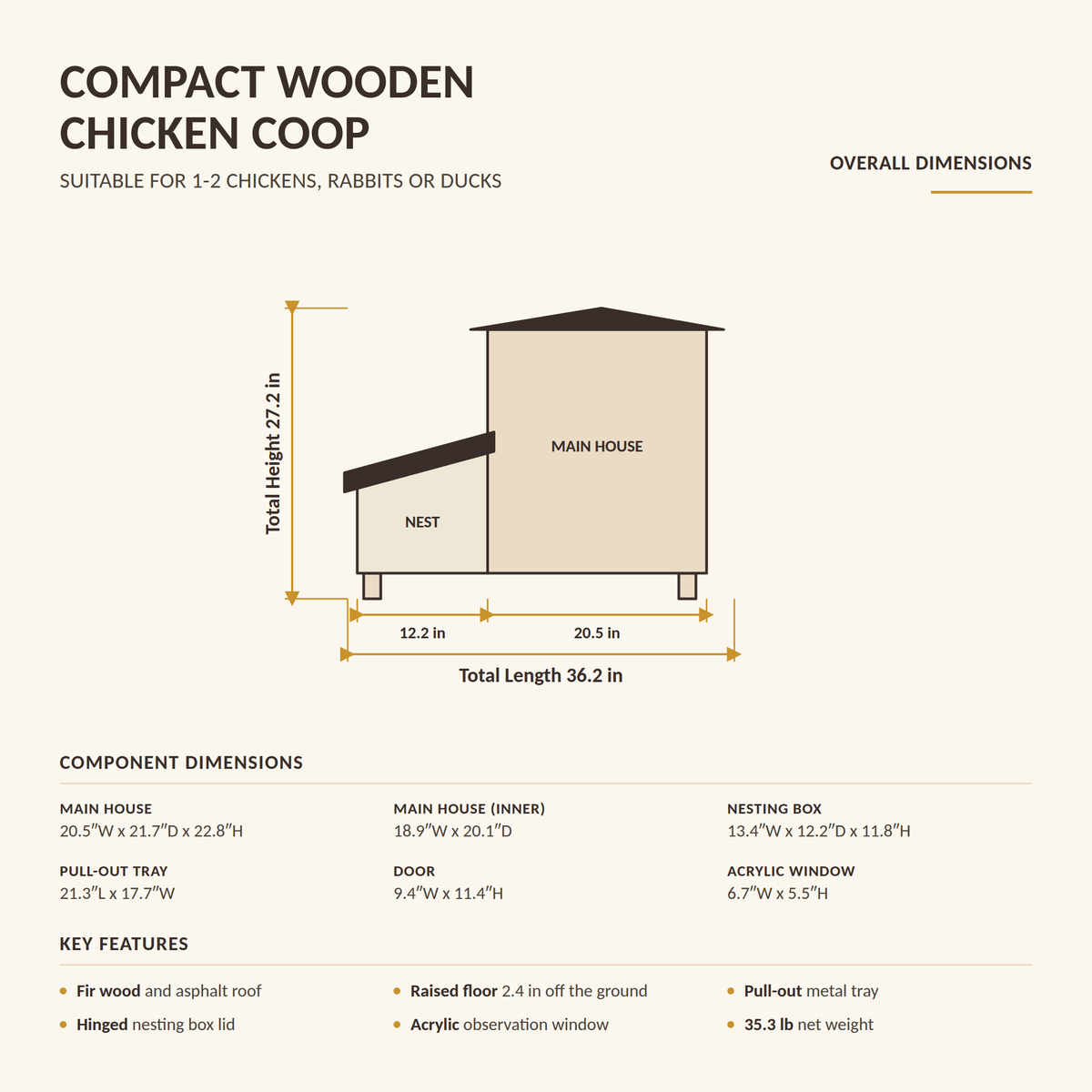Compact wooden chicken coop overall dimensions: 36.2 in total length, 25.2 in total depth, 27.2 in total height, with main house, nesting box, tray, door and window sizes